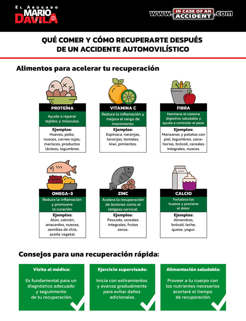 ¿Qué comer después de un accidente automovilístico?