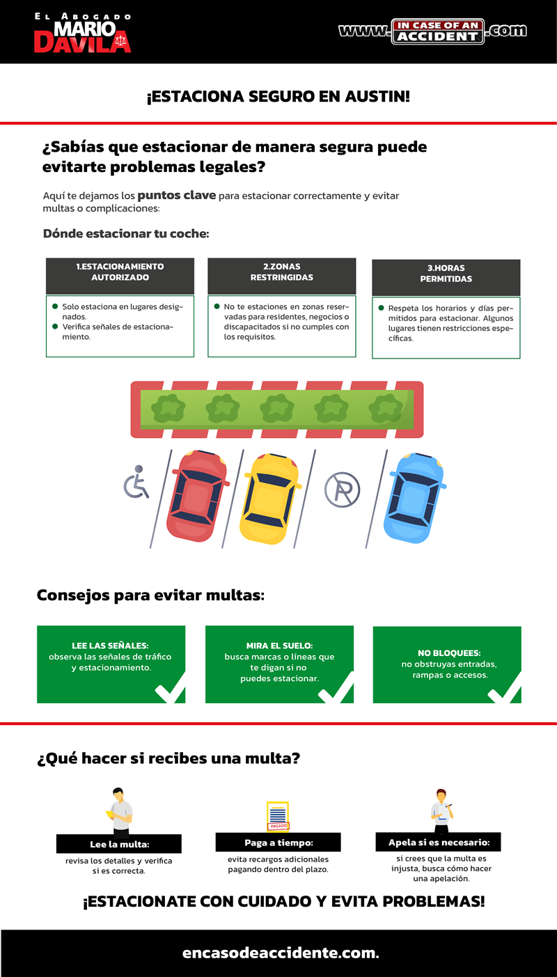 Seguridad en Austin: ¿dónde debemos estacionar el coche?